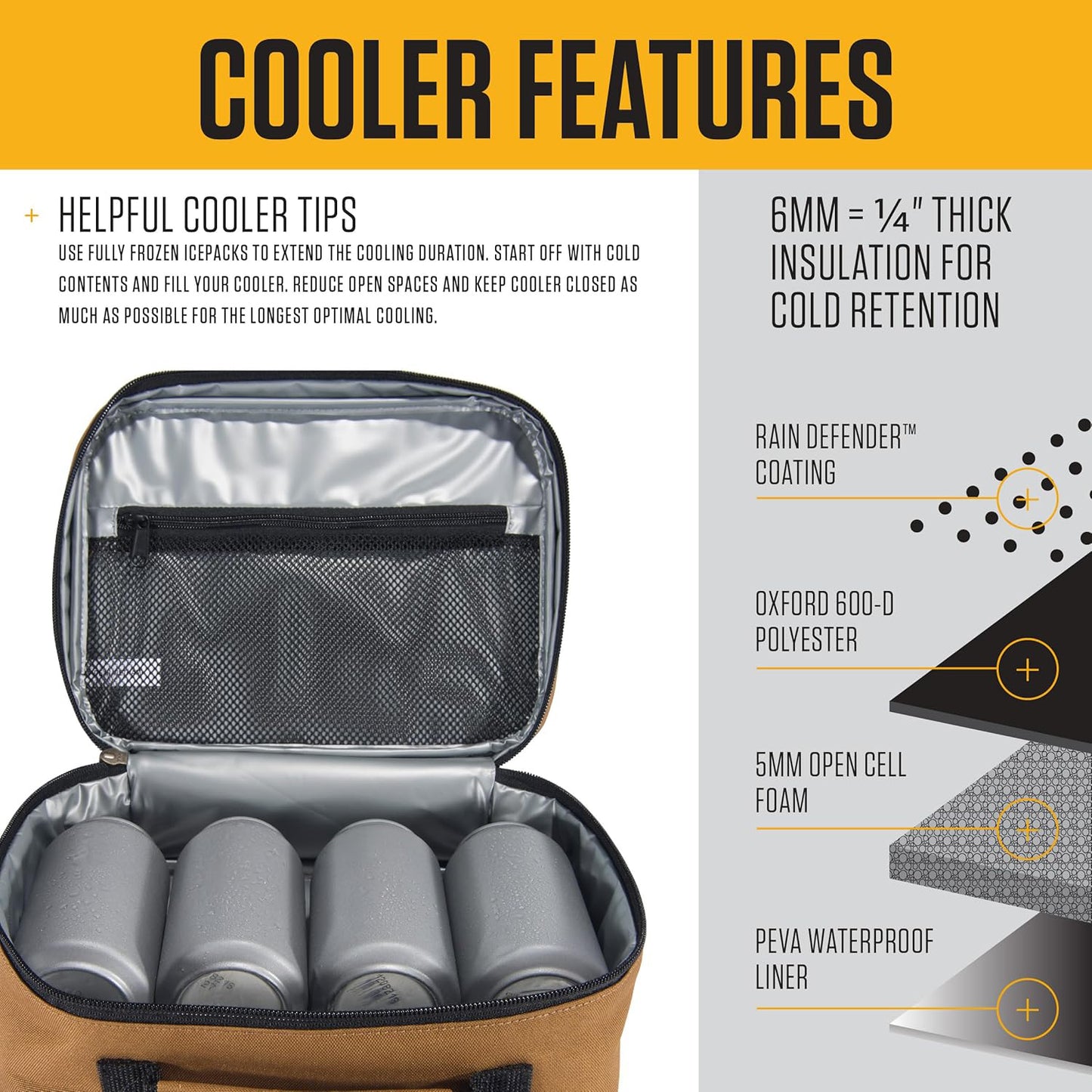 Carhartt / Insulated 4 Can Lunch Cooler Bag