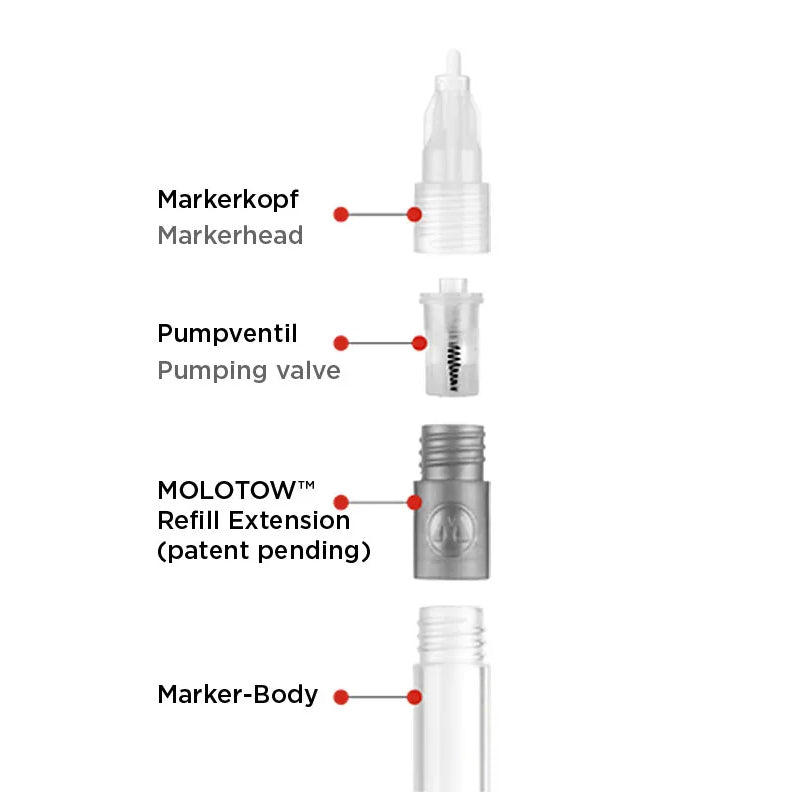 Molotow / Refill Extension - Series D
