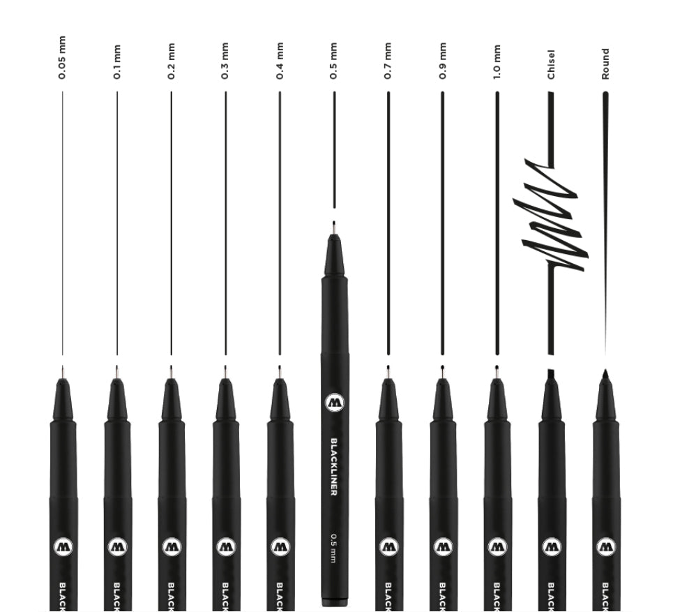 Molotow / Blackliner Set 4pc - Set 1