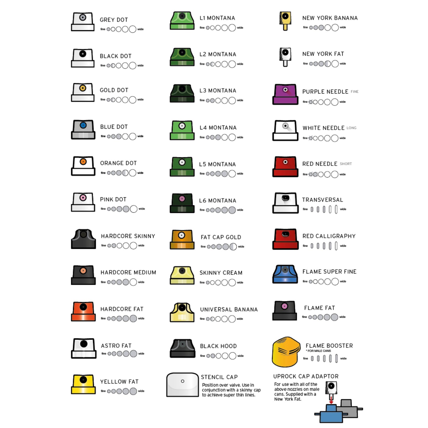 Uprok / Two Finger Wing Cap Spray Paint Adapters